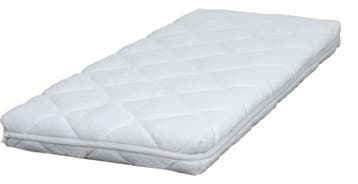 MamaLoes Roos 40x90x7 cm Recht Wiegmatras, Kinderen en Baby's, Verzenden, Nieuw