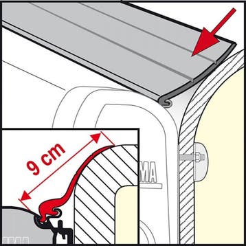 Fiamma Kit Rain Guard L 550cm, Ophalen of Verzenden, Nieuw