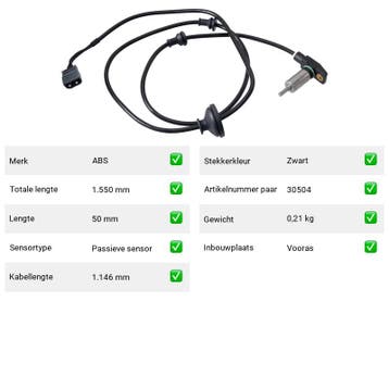 ABS-sensor Volvo 740 2.4 Turbo-Diesel (745) Van 1985-09 tot, Verzenden, Nieuw, Volvo
