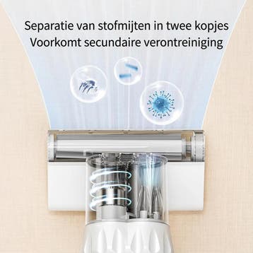 2dekans | Ochama Matrasstofzuiger met UV-C-licht en Warme, Ophalen of Verzenden, Zo goed als nieuw