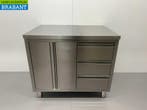 RVS Werkkast Kast Werktafel 2 klapdeuren en 3 laden 100 cm, Ophalen of Verzenden, Nieuw zonder verpakking