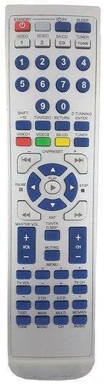 Sony RM-U306 afstandsbediening, Verzenden, Nieuw
