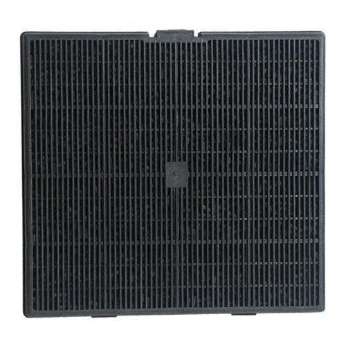 Koolstoffilter voor Cendo serie 5 KR51PDZ, Witgoed en Apparatuur, Afzuigkappen, Verzenden