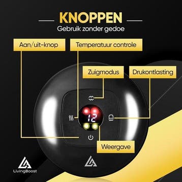 2dekans | LivingBoost® - Elektrische Cellulite Massage, Ophalen of Verzenden, Zo goed als nieuw