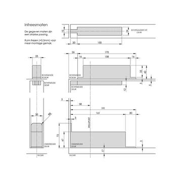 Intersteel Taatsdeurscharnier voor deuren tot 75kg - RVS, Verzenden, Nieuw