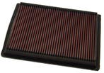 K&N 01-08 Ducati Monsters Panel Air Filter, Ophalen of Verzenden, Nieuw