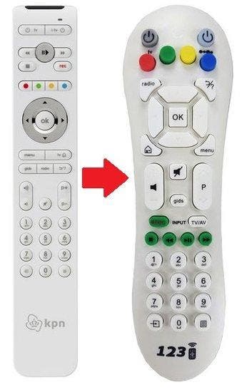KPN / Telfort interactieve TV afstandsbediening, Verzenden, Nieuw
