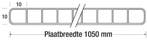 Polycarbonaat kanaalplaat | 10 mm | Breedte 1050 mm, Doe-het-zelf en Verbouw, Platen en Panelen, Verzenden, Nieuw, Overige materialen