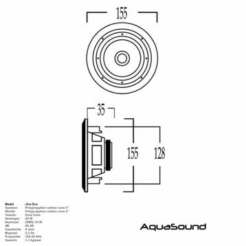 Speakerset Jive Economy Spatwaterdicht, 50 Watt, Wit (Afm., Ophalen of Verzenden, Nieuw