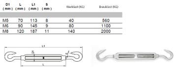 Draadspanner rvs M6 Haak-Haak, Verzenden, Nieuw