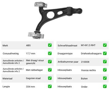Draagarm Vooras rechts Buiten Onder Alfa Romeo 156, Auto-onderdelen, Verzenden, Nieuw, Alfa Romeo