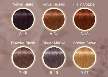 Schwarzkopf Professional Igora Royal 60ml (Verf (permanent)), Verzenden, Nieuw