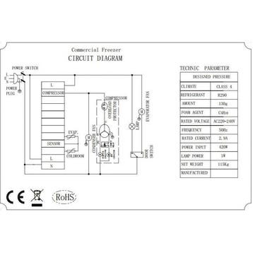 Ecofrost Vrieskast | 600L | RVS | -15°C/-20°C | Statisch + V, Ophalen of Verzenden, Nieuw