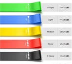 Weerstandsbanden Set TPE – 5 Niveaus Fitness Elastieken, Sport en Fitness, Fitnessmaterialen, Verzenden, Nieuw