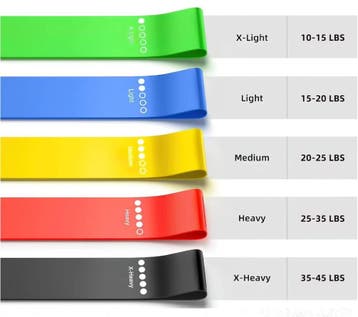Weerstandsbanden Set TPE – 5 Niveaus Fitness Elastieken, Sport en Fitness, Fitnessmaterialen, Verzenden, Nieuw