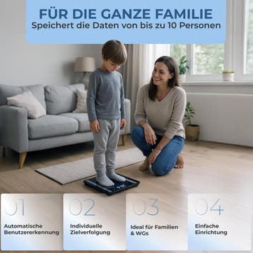 Digitale Smart Personenweegschaal (Badkamer, Interieur), Verzenden, Nieuw