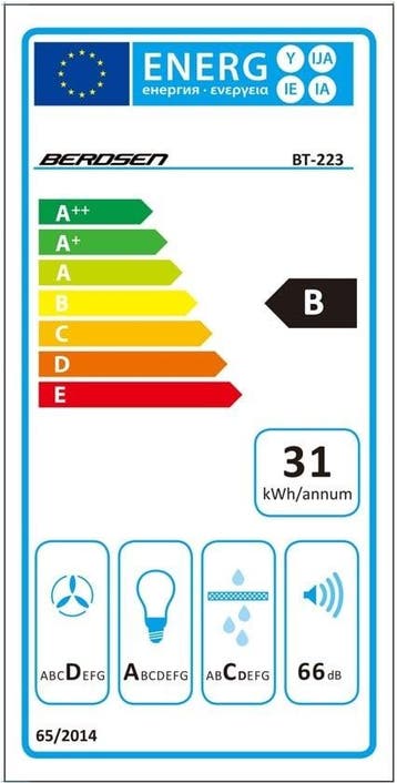 Afzuigkap 84cm Berdsen INOX | Modern Glas | Nieuw, Wandschouwkap, Nieuw, Ophalen of Verzenden, Inbouw