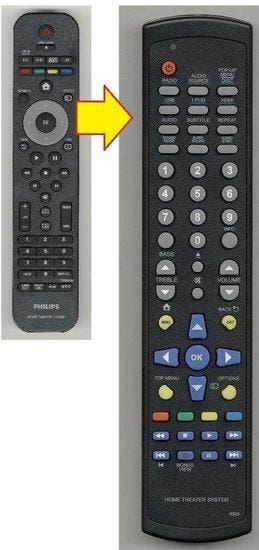 Alternatieve Philips 996510027403 afstandsbediening., Verzenden, Nieuw