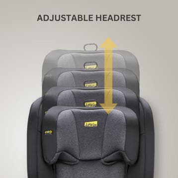 Jovikids Leon autostoel met hoge rugleuning en ISOFIX-bevest, Verzenden, Zo goed als nieuw