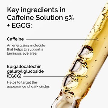 The Ordinary Caffeine Solution 5% + EGCG - 30ml, Ophalen of Verzenden, Nieuw, Verzorging