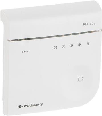Nieuwe Itho CO2-sensor met bediening, 230V. 04-00045, Ophalen of Verzenden, Nieuw