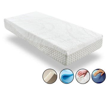 Polypreen Fusion Intense Hybride Koudschuim Matras 24 cm - 2, Nieuw