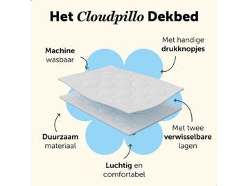 Cloudpillo 4 Seizoenen Dekbed - 3D Air Mesh - 260x220 cm -, Verzenden, Nieuw