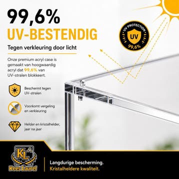 Premium Acryl Case Geschikt Voor Booster Box - Keeslaurel, Verzenden, Nieuw, Boosterbox