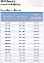 Remibase+ Crèmewit 600x230, Ophalen of Verzenden, Nieuw
