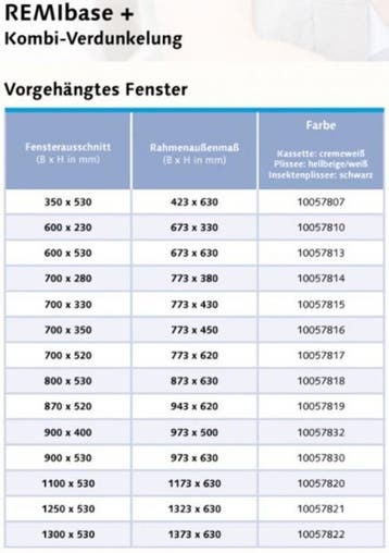 Remibase+ Crèmewit 600x230, Ophalen of Verzenden, Nieuw