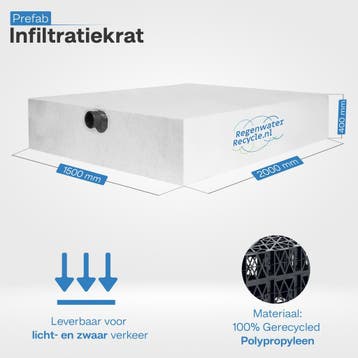 Prefab infiltratiekrat 1.200 liter 150x200x40 cm geotextiel, Overige materialen, Overige typen, Nieuw, Ophalen of Verzenden