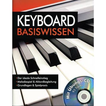 Keyboard basiskennis, Verzenden, Gelezen
