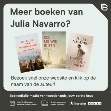 Zeg me wie ik ben - Julia Navarro 9789028424975, Verzenden, Zo goed als nieuw, Julia Navarro