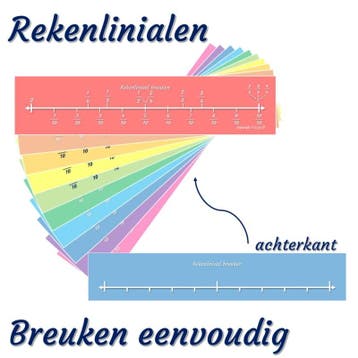 Rekenliniaal - breuken eenvoudig (10 st.), Ophalen of Verzenden, Nieuw