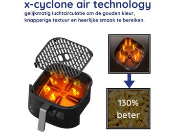 Safecourt Kitchen Airfryer XXL - Heteluchtfriteuse - 1800W -, Verzenden, Nieuw