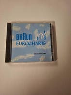 Braun Mtv eurocharts December 1994, Verzenden, Nieuw in verpakking