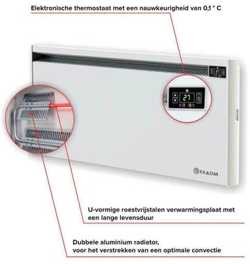 Elektrische wandconvector met digitale bediening, 1 kW, 30 tot 80 cm, Radiator, Nieuw, Ophalen of Verzenden
