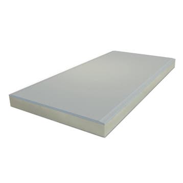 PIR+Gips AK 1200x600x50+12,5mm Rd:2.27 (=0,72 mÂ²), Minder dan 4 cm, Nieuw, Hardschuim (Pir), Minder dan 5 m²