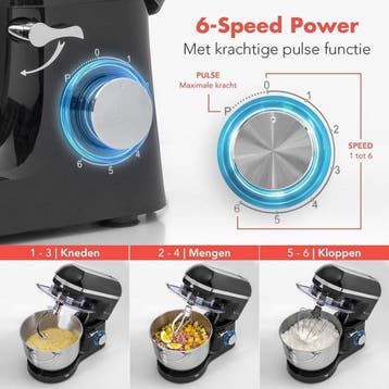 2dekans | KitchenBrothers Keukenmachine & Keukenmixer –, Ophalen of Verzenden, Zo goed als nieuw
