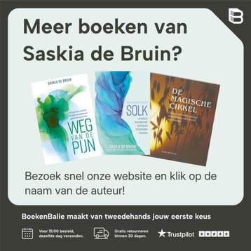 Het schrijfhandboek - Saskia de Bruin 9789020218077, Verzenden, Zo goed als nieuw, Saskia de Bruin