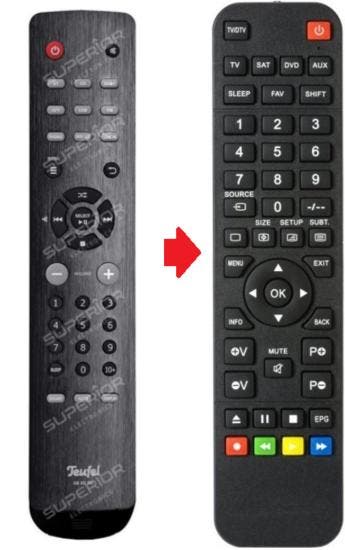 Vervangende Teufel Ultima 40 Kombo /  Ultima 40 Kombo Pow..., Verzenden, Nieuw