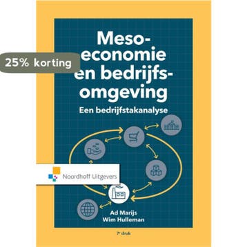 Meso economie en bedrijfsomgeving - W. Hulleman, Verzenden, Zo goed als nieuw, W. Hulleman