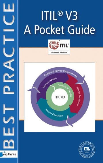 ITIL V3 / ITSM Library 9789087531027, Boeken, Verzenden, Zo goed als nieuw