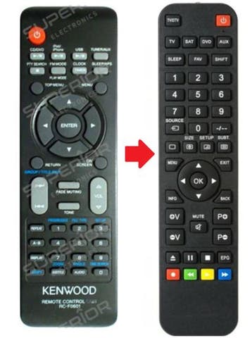 Kenwood RC-F0601 afstandsbediening - Geschikt voor : M-616DV, Verzenden, Nieuw