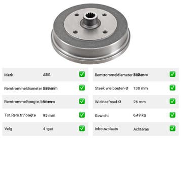 Remtrommel Achteras Volkswagen Kever – AutopartsOnline.nl, Auto-onderdelen, Verzenden, Nieuw, Volkswagen