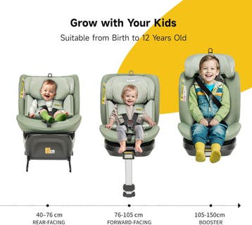 Autostoel - Isofix Autostoeltje - 0-12 jaar - Groen - Joviki, Kinderen en Baby's, Autostoeltjes, Verzenden, Zo goed als nieuw