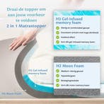 2dekans | EL-Life Matrastopper 180x200 cm - 7 cm - 2 Laags, Ophalen of Verzenden, Zo goed als nieuw
