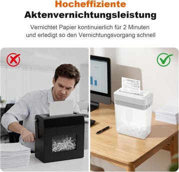 Papier Shredder wit | 50% Korting | Nieuw in doos, Ophalen of Verzenden, Gebruikt, Papiervernietiger