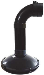 Omgekeerde bodemdrain 110 mm (Zijdrain, Pvc materiaal), Tuin en Terras, Verzenden, Nieuw, Overige typen