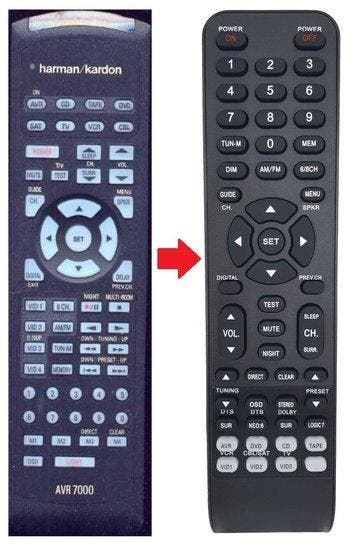 Harman Kardon AVR7000 & AVR7500 afstandsbediening, Audio, Tv en Foto, Afstandsbedieningen, Verzenden